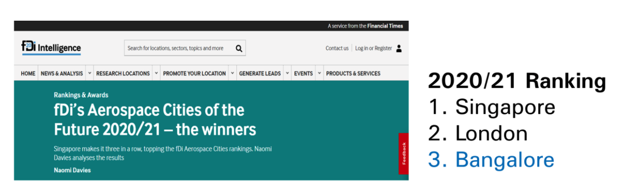 Bangalore Aerospace Hub